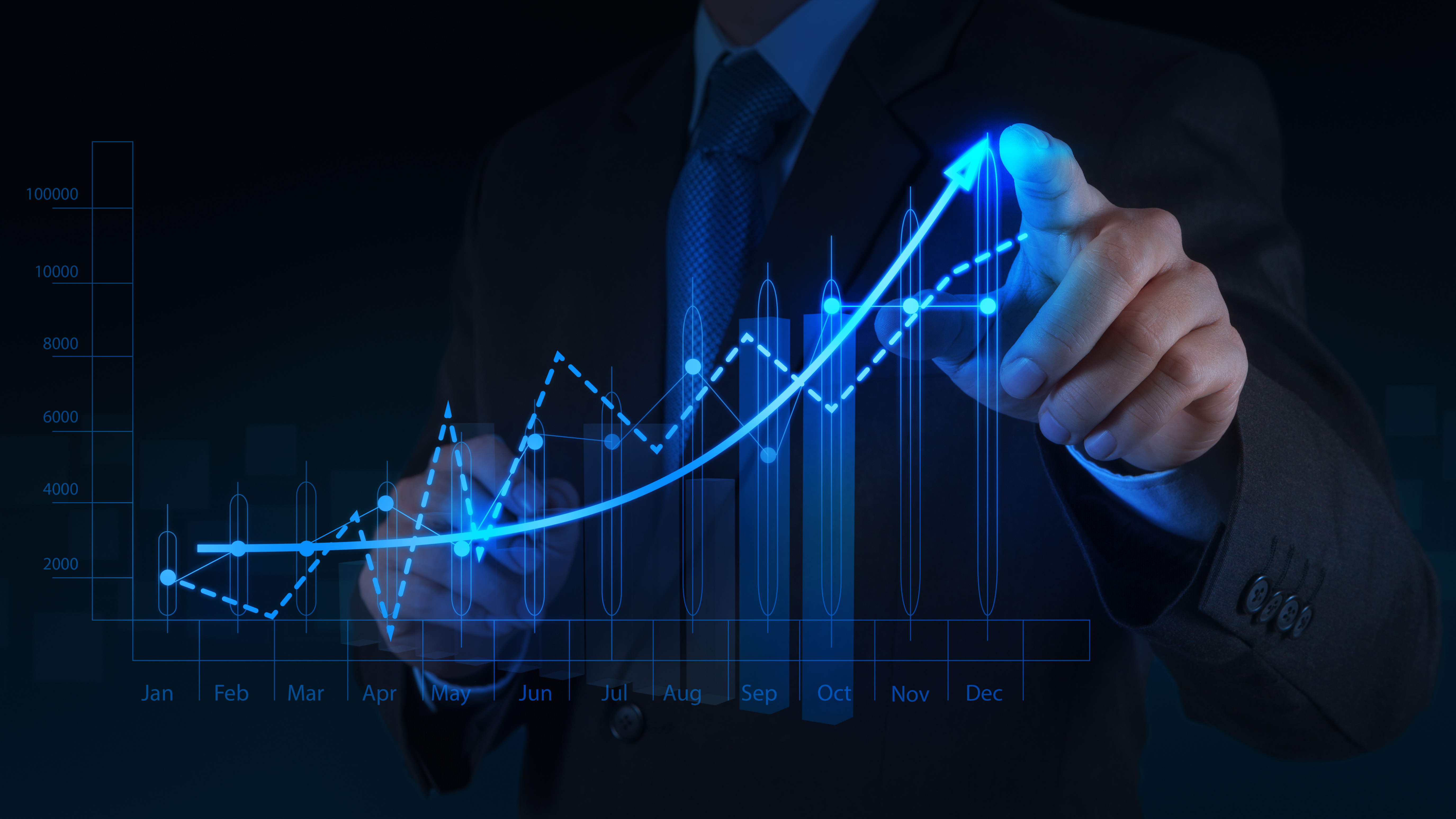 techinvestingonline